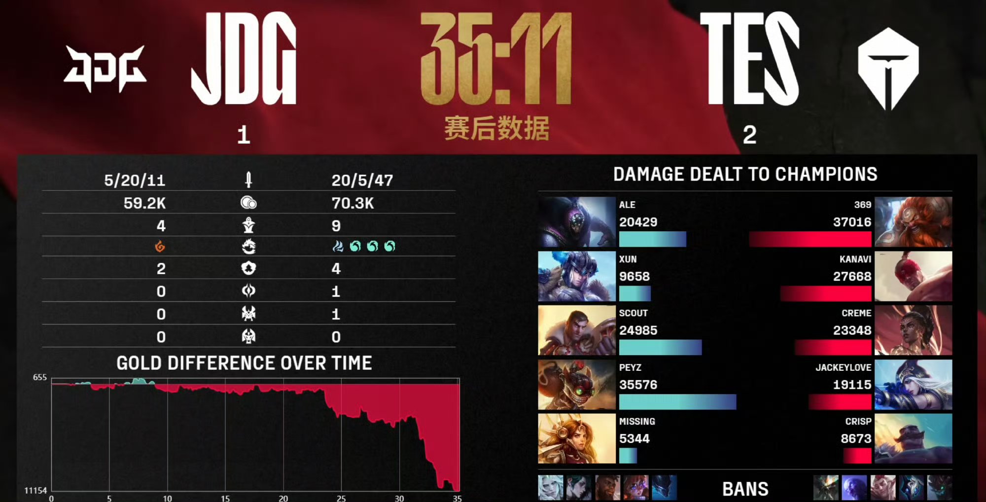 开云体育-MAD不断突破！，Uzi连续十二场比赛得分超过刷新纪录热度持续攀升-开云体育